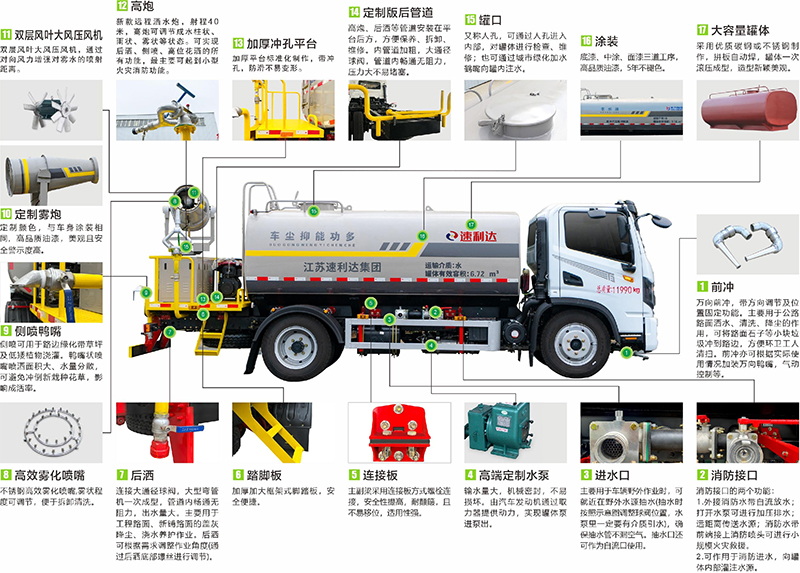 一本之道国色天香仙踪林